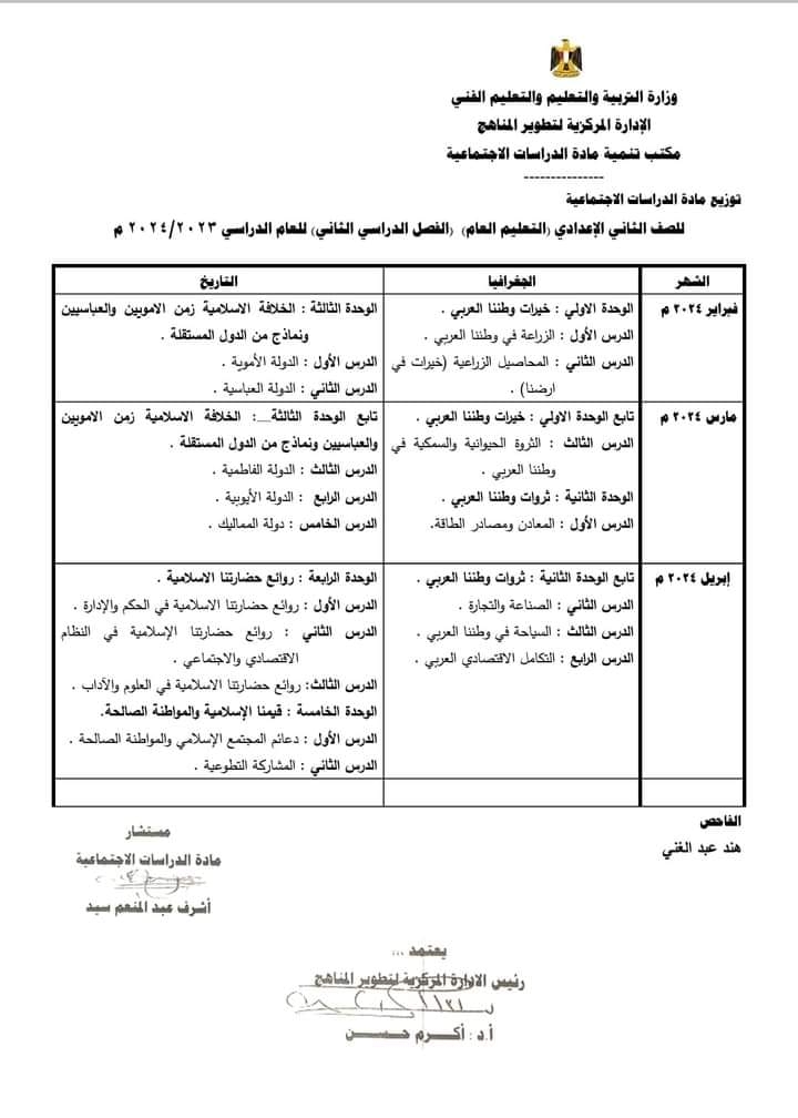 توزيع منهج الدراسات الإجتماعية الصف الثاني الإعدادي الترم التاني 2024